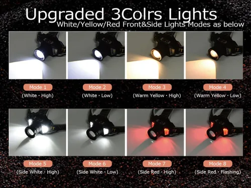 Vista 5 de Linterna frontal recargable con zoom y luz lateral roja, 4000LM con sensor de movimiento, luces de 3 colores, IP65, impermeable, 90°, ajustable