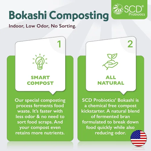 Vista 7 de SCD Probiotics K100 Compostera de interiores para todas las temporadas, cubeta con Bokashi