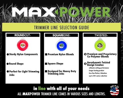 Vista 4 de MaxPower 338814 Línea de recortadora torcida prémium de 0.095 pulgadas, longitud de 200 pies Fabricado en Estados Unidos