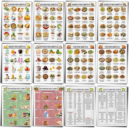Vista 20 de Sinload 12 piezas de póster de dieta de alimentos para reflujo ácido, lista de dieta para ERGE, alimentos bajos en ácido, lista de compras
