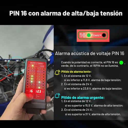 Vista 6 de OBD2 Breakout Box, WOYO CTB007 12V/24V CAN Tester Box (27.5 pulgadas/70cm)