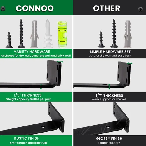 Vista 3 de CONNOO Soportes flotantes de alta resistencia, soportes de metal ocultos en L de 6 pulgadas para soporte de estantes, soportes de estante rústicos