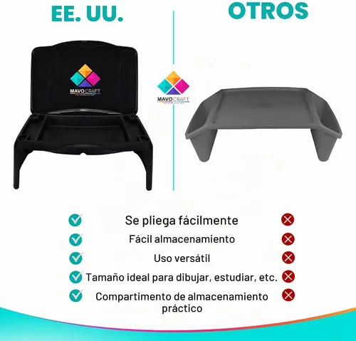 Vista 5 de MAVOCRAFT - Bandeja plegable para regazo para niños con almacenamiento, escritorio portátil para niños y adultos, escritorio de regazo para niños