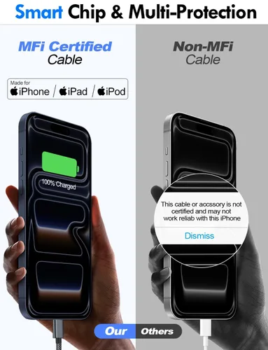 Vista 6 de Cargador magnético para Apple Watch de carga rápida [3.3 pies] [portátil] Cable inalámbrico magnético compatible con Apple Watch Series