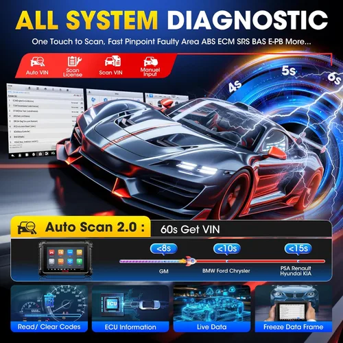 Vista 7 de Autel Escáner MaxiSYS MS906 PRO, 2026 MS906PRO Igual que MS906MAX con ECU C0ding, CAN FD DoIP, V2.0 de MP900BT MP900 MS906BT Elite 2, herramienta
