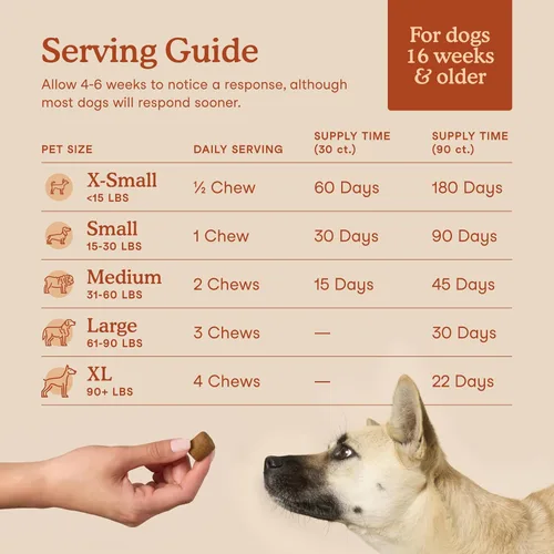 Vista 4 de Fera Pets Probióticos para perros - Salud intestinal de espectro completo, 30 masticables Chewable Probiotic for Dogs with Prebiotics &