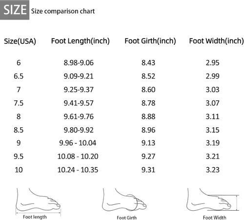 Vista 7 de VJH confort Zapatos de tacón para mujer, cómodos tacones gruesos elásticos de bloque bajo