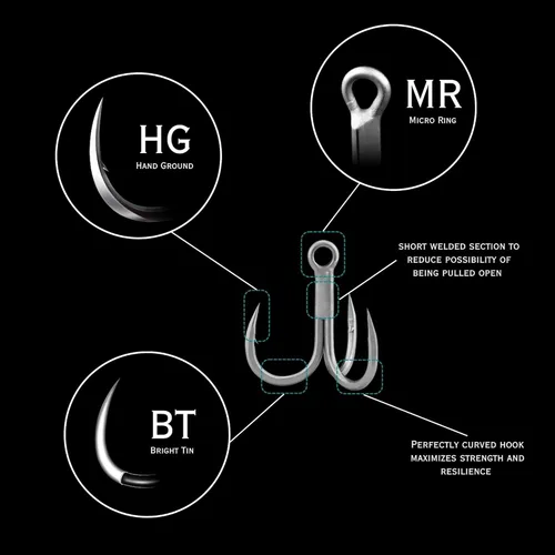 Vista 3 de BKK Raptor Z Hooks