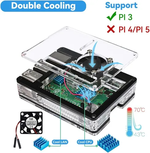 Vista 2 de Miuzei Funda para Raspberry Pi 3 con ventilador Cooling Pi 3B con 3 disipadores de calor 5V 3A fuente de alimentación compatible con Raspberry Pi 3