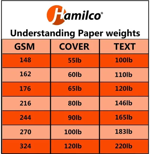 Vista 5 de Hamilco Papel de cartulina de color para álbumes de recortes, papel de cartulina de 12 x 12 pulgadas, cubierta de 65 libras, paquete de 25