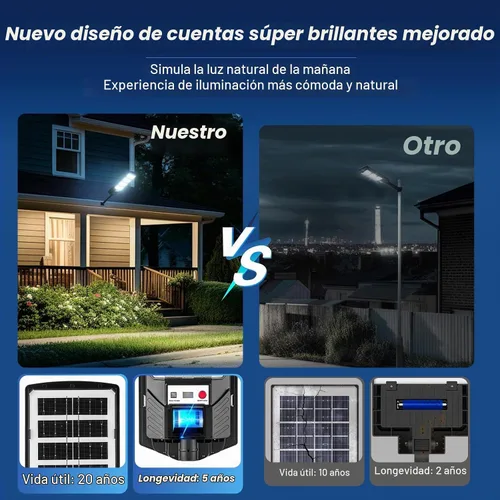 Vista 6 de Luz Solar de Calle al Aire Libre Impermeable, Luz Solar con Sensor de Movimiento, Luz LED Solar del Atardecer al Amanecer para Inundación