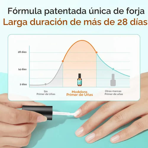 Vista 6 de modelones Imprimación de uñas para capa base, 0.5 fl oz sin ácidos, imprimación sin enlace de elevación
