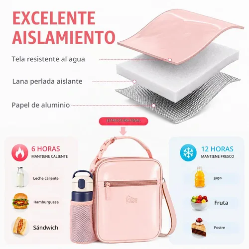 Vista 3 de Bolsa de almuerzo para niños, lonchera aislada de PU con correa