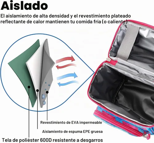 Vista 5 de J World Corey - Lonchera para niños y niñas, diseño nórdico