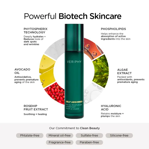 Vista 2 de Veriphy Hidratante facial autoabsorbido para piel seca Loción hidratante facial diaria Hidratante superhidrato y de rápida absorción