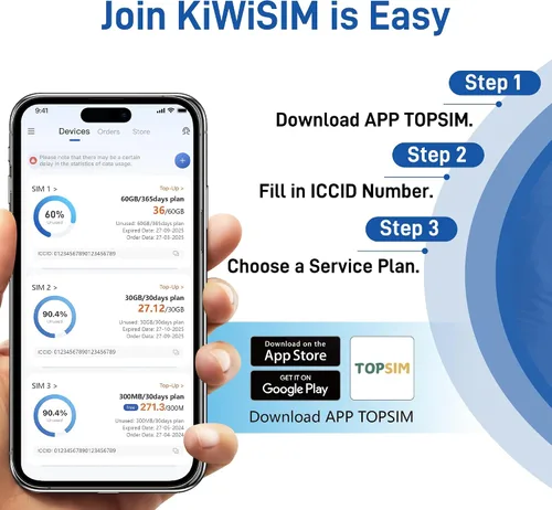 Vista 6 de KiwiSIM Datos de la tarjeta SIM solo 12 GB 150 días, tarjeta SIM 4G LTE US para teléfono desbloqueado/enrutador/cámara de seguridad, soporte