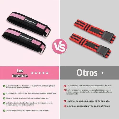 Vista 2 de Booty Bands for Women, Glute Bands & BFR Bands for Legs, Adjustable Blood Flow Restriction Bands for Squats, Hip Thrusts, Glute Workouts & Lower