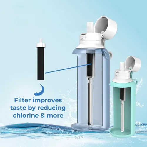 Vista 5 de Filtro de botella de agua de repuesto para Brita BB06 compatible con Brita Hard Side y Sport Bottle Filter – Sin BPA (paquete de 5)