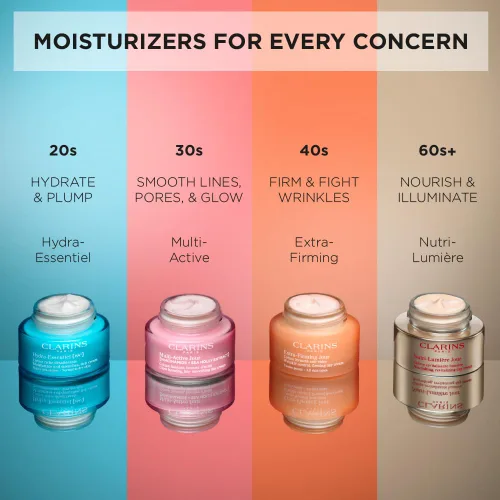 Vista 7 de Clarins Nutri-Lumière Cream Crema hidratante antienvejecimiento restaura la vitalidad de la piel madura nutre y minimiza la apariencia de arrugas