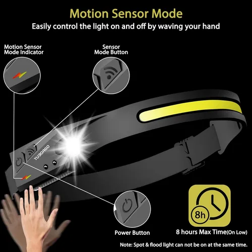 Vista 2 de Linterna frontal recargable, 3 unidades, lámpara de cabeza de haz ancho de 230°, sensor de movimiento LED recargable, faros delanteros de 6 modos