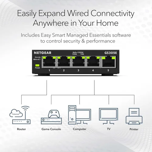 Vista 2 de NETGEAR 5-Port Gigabit Ethernet Easy Smart Managed Network Switch (GS305E)