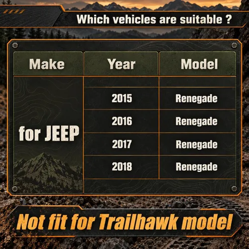 Vista 6 de Alerón de parachoques delantero NARPES para Jeep Renegade 2015-2018