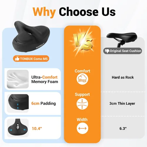 Vista 2 de TONBUX Wide Bike Seat for for Men & Women, Comfortable Peloton Bike Seat Cushion, Large Bicycle Seat for Stationary, Exercise, Ebike, Cruiser