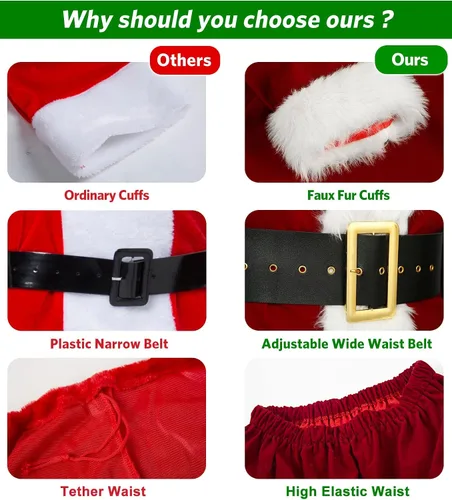 Vista 4 de XinChangShangMao Traje de Papá Noel para adultos disfraz de Papá Noel de lujo con barba y guantes Vino