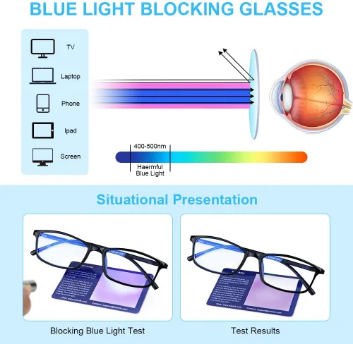 Vista 5 de URAQT Lentes de luz azul para mujeres y hombres, lentes de bloqueo de luz azul, lentes de lectura para computadora y juegos, lentes transparentes