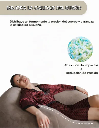 Vista 3 de HDMLDP Relleno de puf de 5 libras de alta densidad, relleno de espuma viscoelástica triturada para sofá, puf