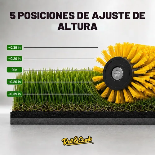 Vista 5 de Barredora de Césped Artificial de Roll & Comb, Peine Eléctrico con Cable para Césped Sintético, Ancho de Trabajo de 40.6 cm, Colector de Hojas