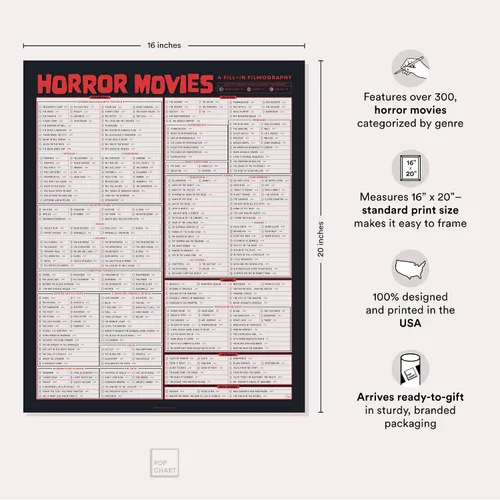 Vista 2 de Pop Chart Póster de película de terror: una filmografía de relleno Impresión artística de 16 x 20 pulgadas Decoración de terror interactiva