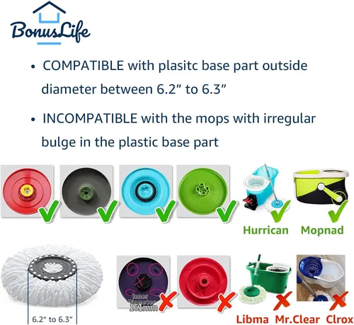 Vista 2 de BonusLife - Repuesto de repuesto para cabezal de trapeador giratorio circular, 3
