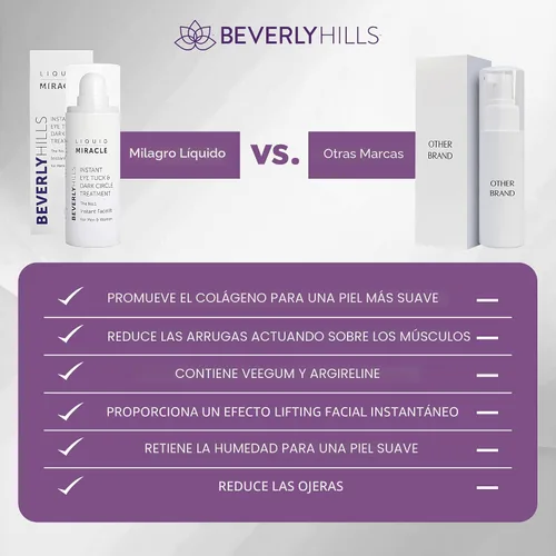 Vista 6 de Beverly Hills Tratamiento de suero de ojos antienvejecimiento instantáneo para ojeras, ojos hinchados, arrugas, bolsas debajo de los ojos, líneas