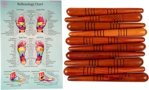 Vista 7 de CCcollections Herramientas de masaje de terapia de madera, herramienta de palo de madera de reflexología, equipo tradicional para aliviar el dolor