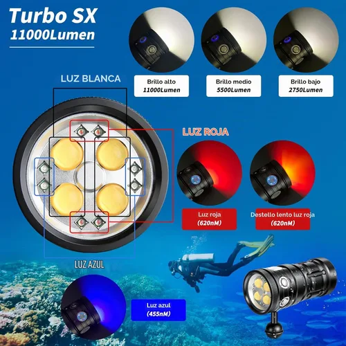 Vista 2 de Luz de buceo Turbo SX, 11000 lúmenes, luz de video subacuática de 328.1 ft, linterna de buceo, luz de buceo, linterna impermeable con para deportes