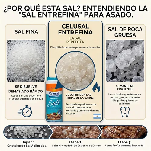 Vista 2 de Celusal Sal Parrillera / Sal Barbacoa Argentina 2.2 lbs