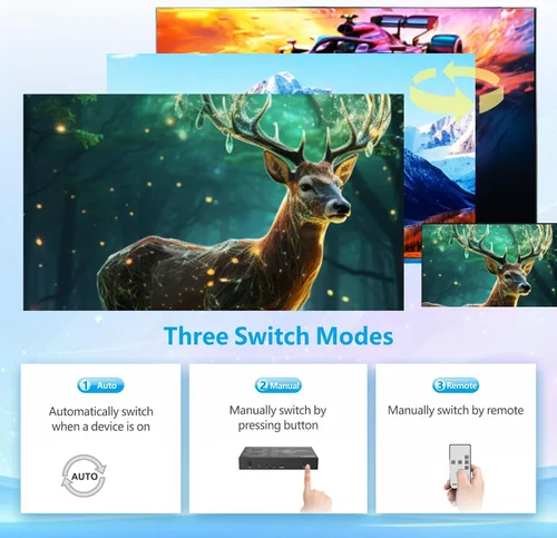 Vista 5 de Interruptor HDMI 8K 3 en 1 salida 4K@120Hz HDMI Switcher con control remoto