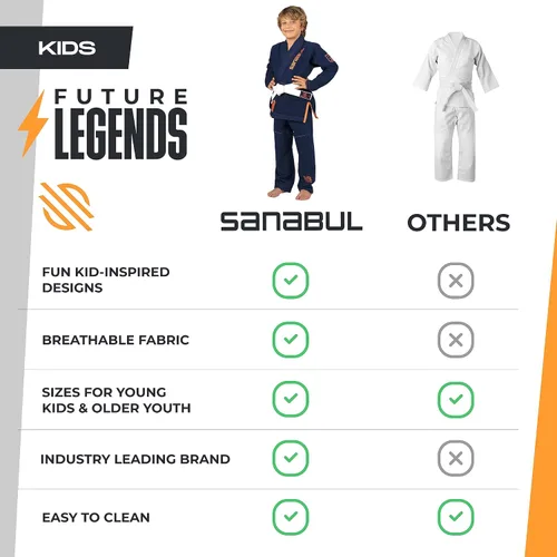 Vista 5 de Sanabul, Future Legend Kids - Traje de Jiu Jitsu brasileño, BJJ Gi