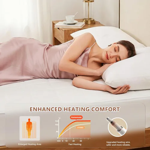 Vista 5 de Homemate - Funda calefactable para colchón tamaño individual para durmientes fríos, almohadilla de colchón eléctrica de forro polar coral con 4