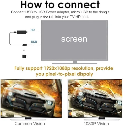 Vista 5 de SmartSee MiraScreen Adaptador de pantalla inalámbrico Dongle 1080P HD Screen Mirroring Media Player Stick para Tablet Smartphone Compatible