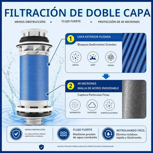 Vista 3 de Filtro de sedimento giratorio para toda la casa, prefiltro desechable de doble capa de 40 micrones para agua de pozos y ciudad, diseño
