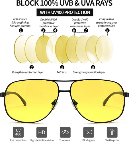 Vista 3 de Joopin Lentes de sol rectangulares persianas militares clásicas para hombres gafas de sol de aviación de metal protección UV polarizadas