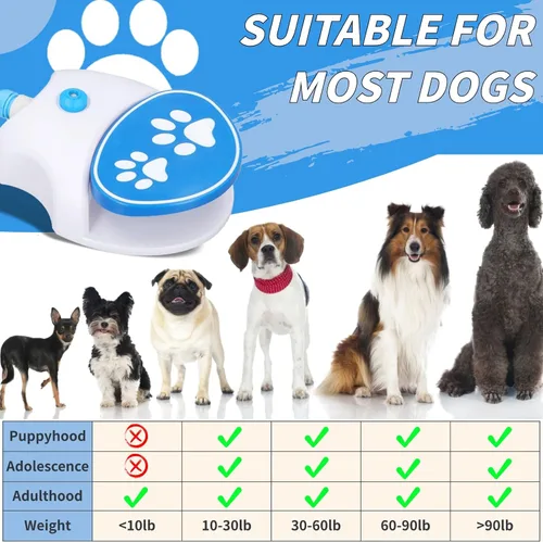 Vista 5 de Fuente de agua potable para perros al aire libre, juguete automático para perros, dispensador de agua potable activado por pies, dispensador de agua