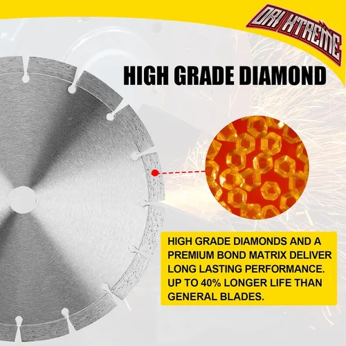 Vista 5 de 5 Inch Diamond Saw Blade 2Pcs,General Purpose Segmented Blade
