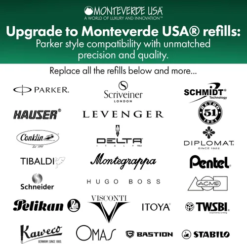 Vista 3 de Monteverde USA - Recargas de gel cerámico sin tapa para bolígrafos Parker, punta ancha, tinta negra, paquete de 2 – Solución de escritura confiable