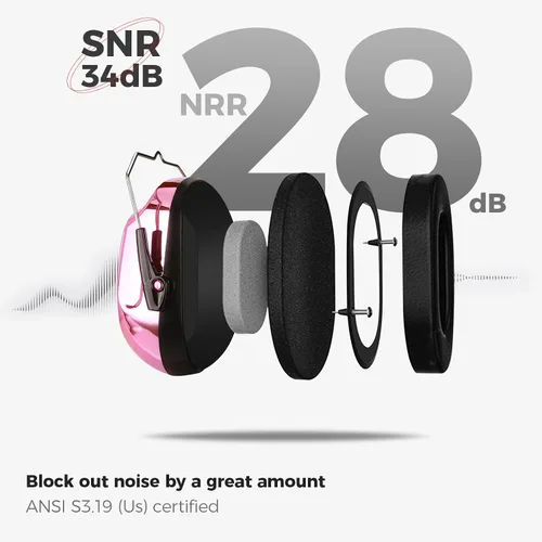 Vista 168 de ProCase NRR 28dB Noise Reduction Ear Muffs, Foldable Adjustable Noise Cancelling Headphones