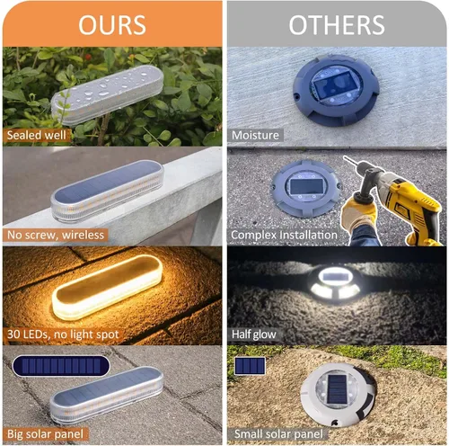 Vista 6 de Lacasa 4 unids Lámpara de pie solar al aire libre blanco cálido 2700K 40LM LED luz solar al aire libre decoración de patio IP68 impermeable Auto