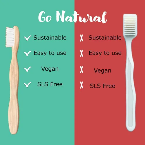 Vista 7 de Pasta dental en polvo remineralizante sin flúor Simply Sooney I Vegana I Sin gluten I Aceite esencial orgánico de menta piperita 1.5 onzas / 42.5