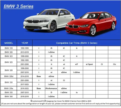 Vista 5 de Kaugung Funda impermeable para automóvil BMW Serie 3 (1999-2025), cubierta exterior completa para automóviles, ligera, resistente al sol, UV
